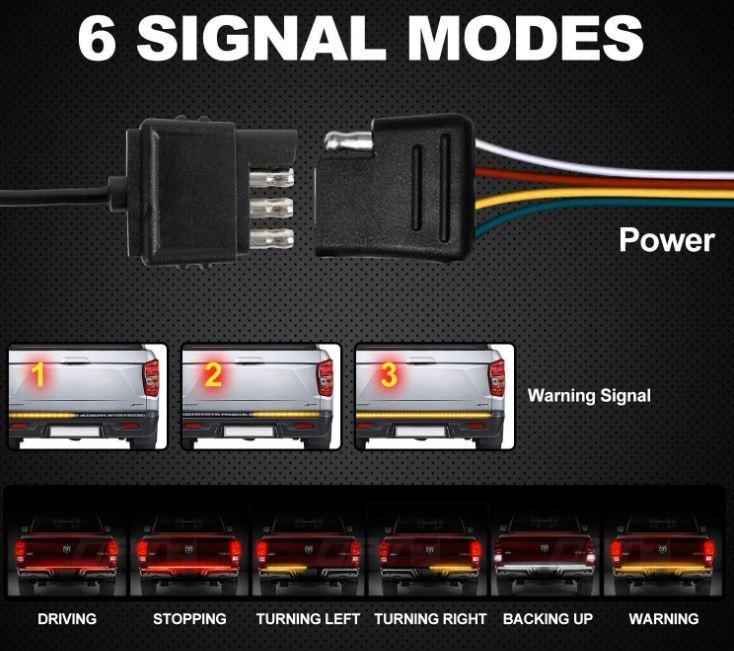 Car Trunk LED Light with Brake & Signal