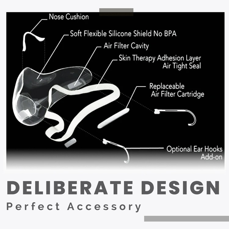 Protective Transparent Face Shield