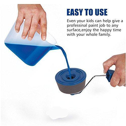 Paint Roller Pro - 8 Piece Kit