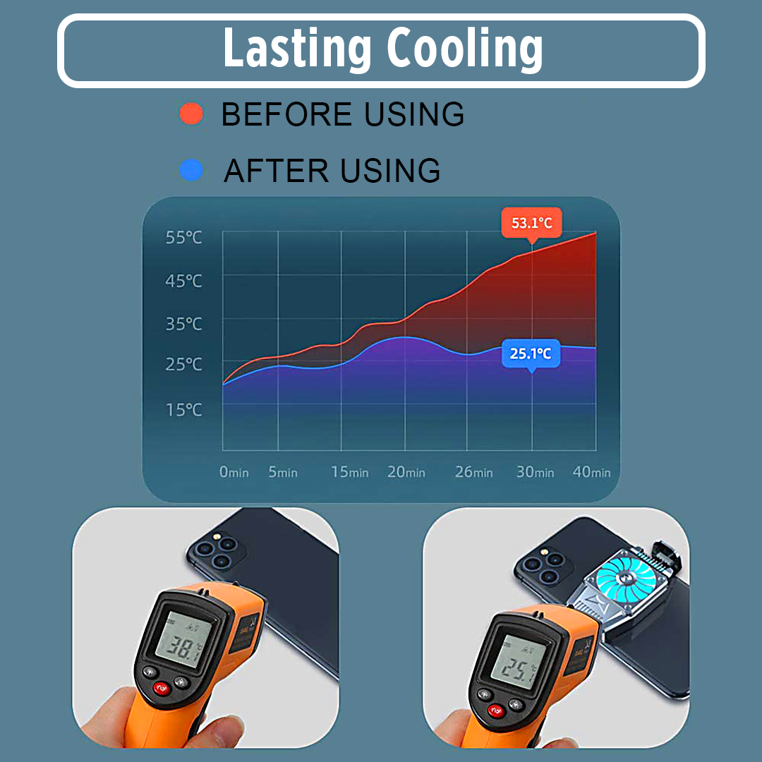 Coolizy Snap-On Phone Cooler