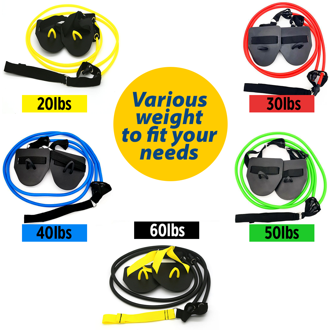 SwimStrong Resistance Band