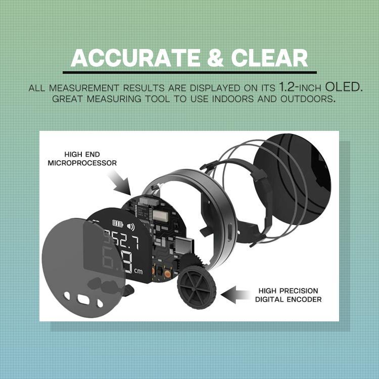 Digital Electronic Tapeless Ruler