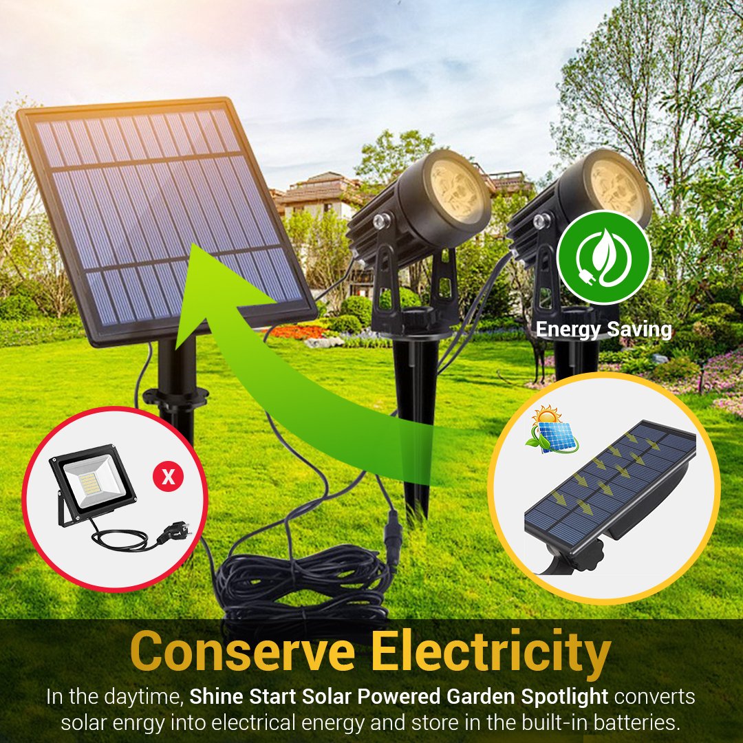 ShineStart Solar Powered Garden Spotlight