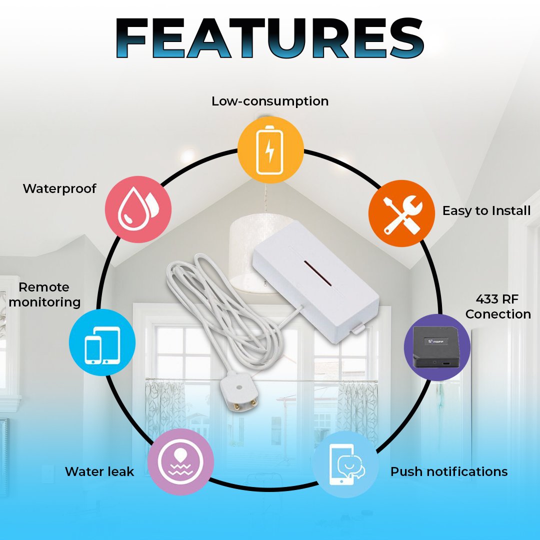 TYO Smart Water Leakage Alarm
