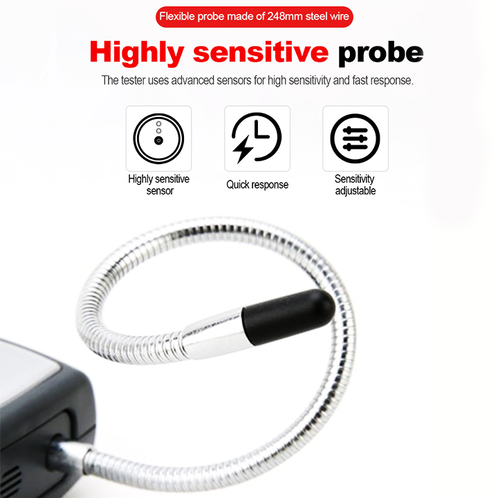 Digital Car Circuit Scanner Diagnostic Tool - 2020 Upgraded Version!