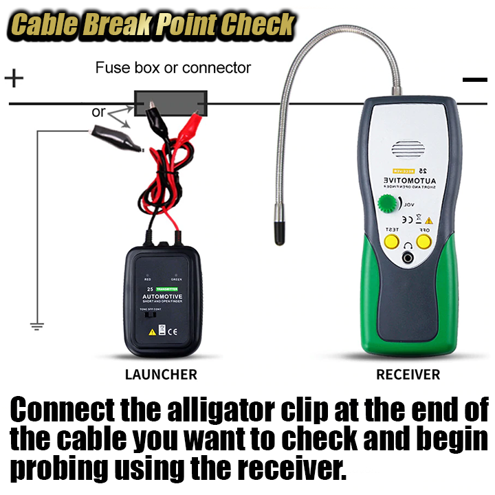 Digital Car Circuit Scanner Diagnostic Tool - 2020 Upgraded Version!