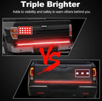Car Trunk LED Light with Brake & Signal