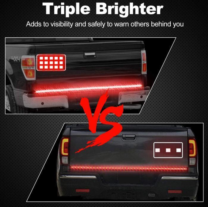 Car Trunk LED Light with Brake & Signal