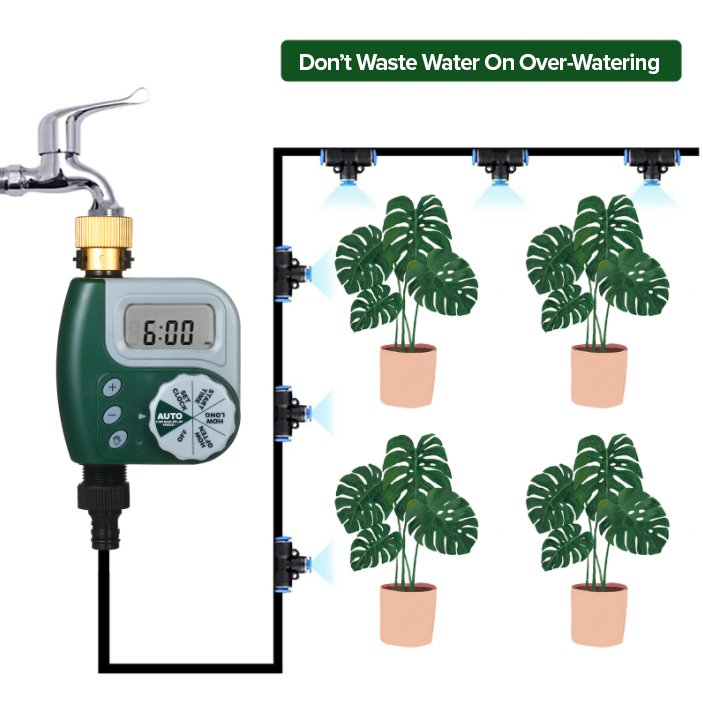 Automatic Irrigation Controller