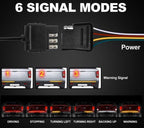 Car Trunk LED Light with Brake & Signal