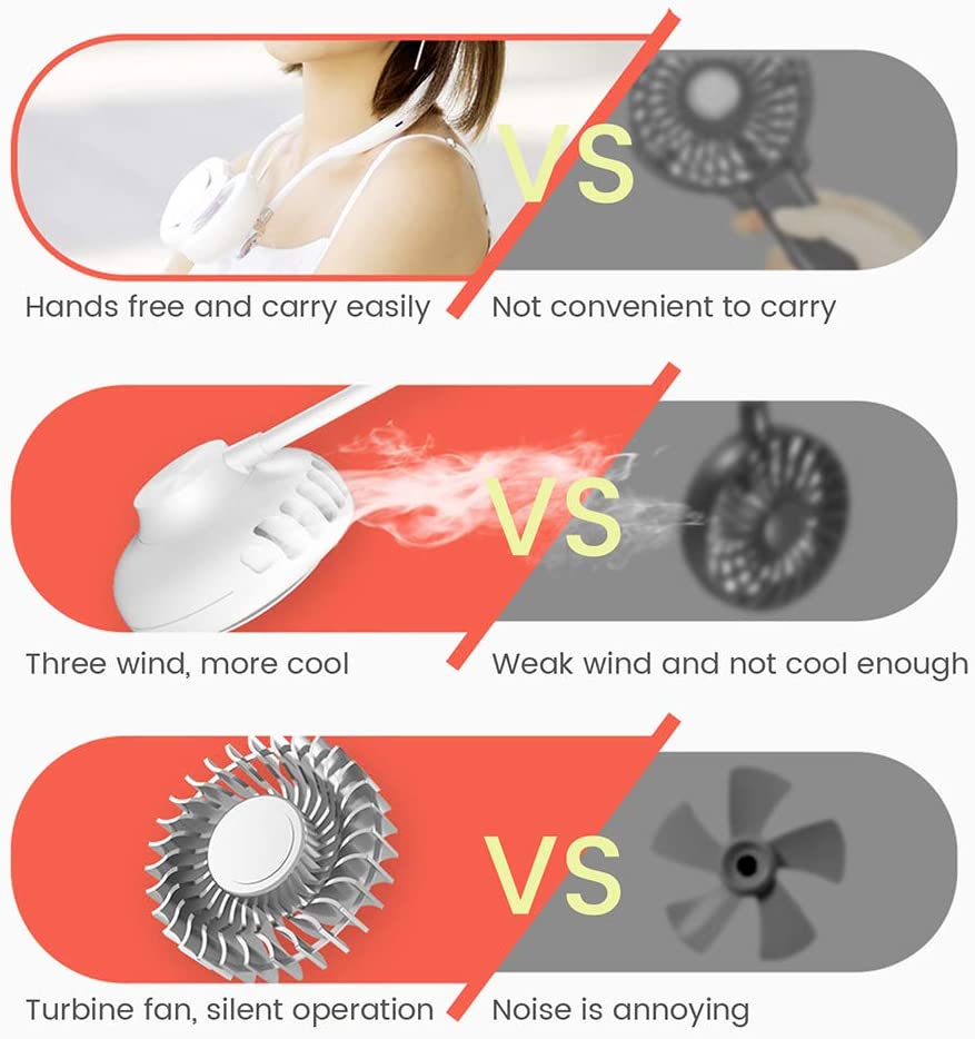 LazyFan™ Bladeless Portable Hanging Neck Fan
