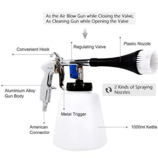 Turbo Spin™ Cleaning Gun - Interior Restoration