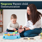 PuzzleTop Frog Swallowing Beads Board Game