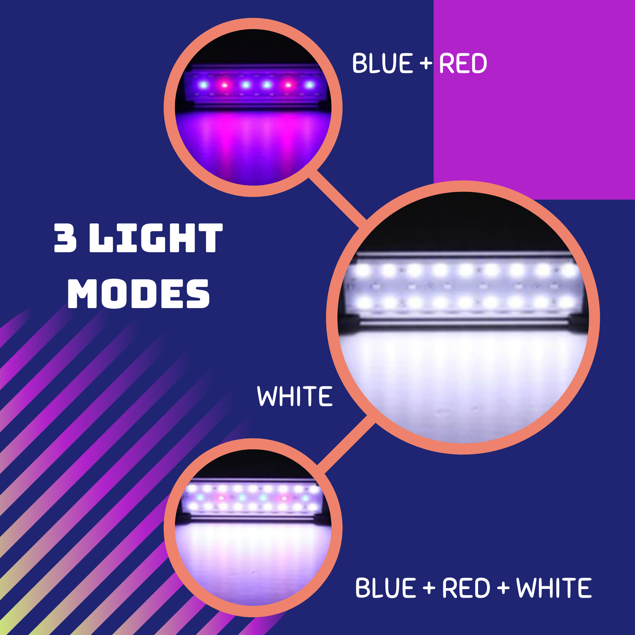 Aquarium LED Light