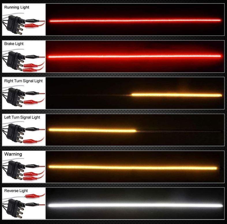 Car Trunk LED Light with Brake & Signal