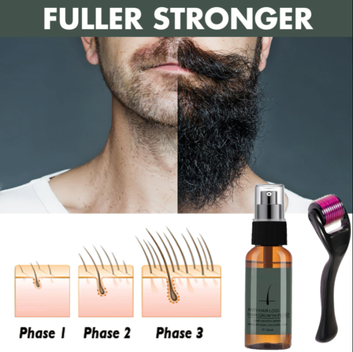 Beard Thickening Kit