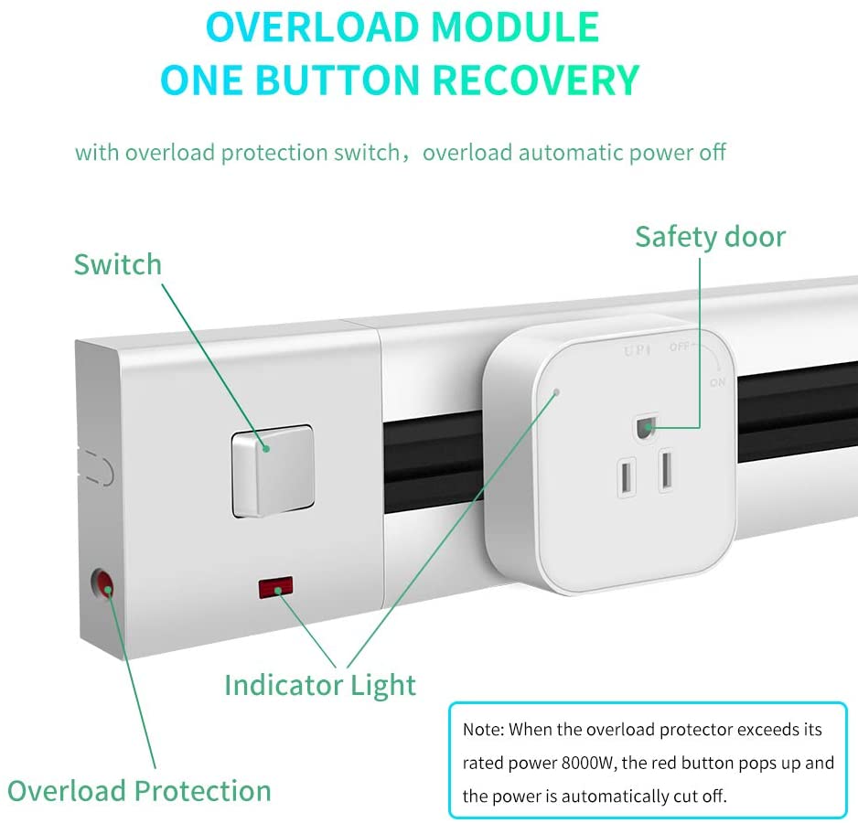 Wall Mount Adjustable Socket