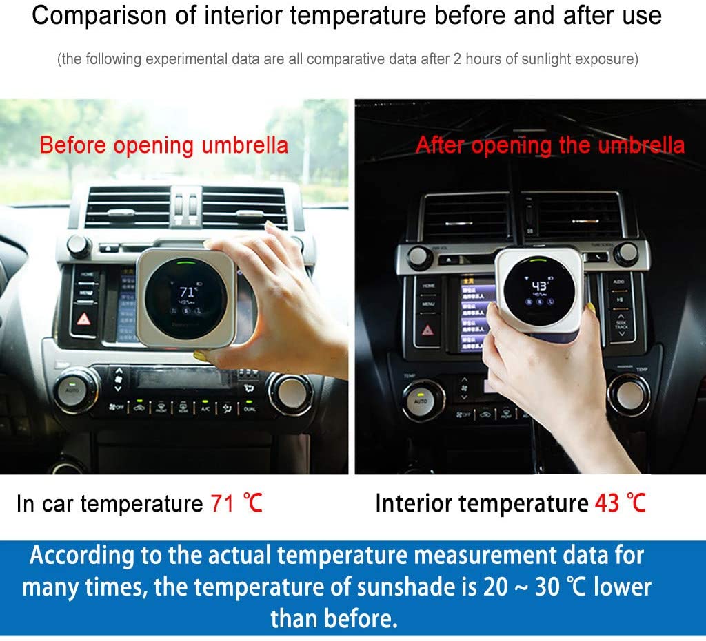 PrivaShield™ Car Windshield Umbrella