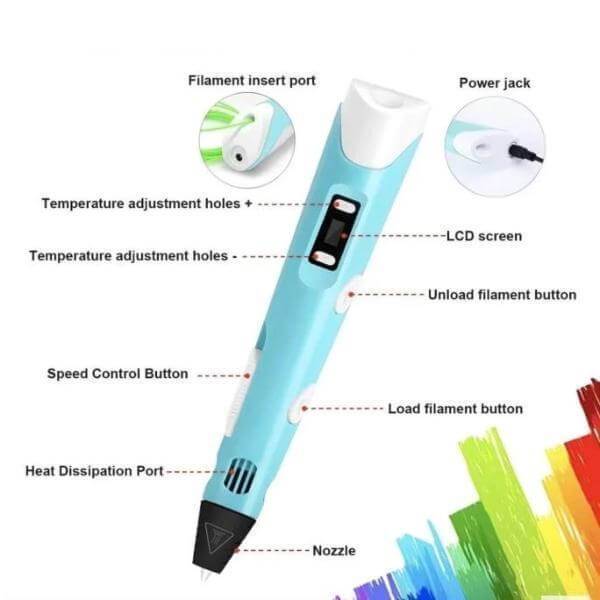 Creative 3D Printing Pen