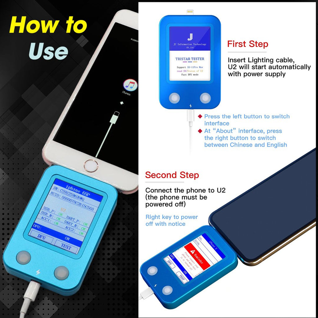 FastDetect U2 IC Fault Tester
