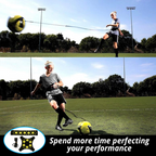 EMRz Soccer Kick Training Kit