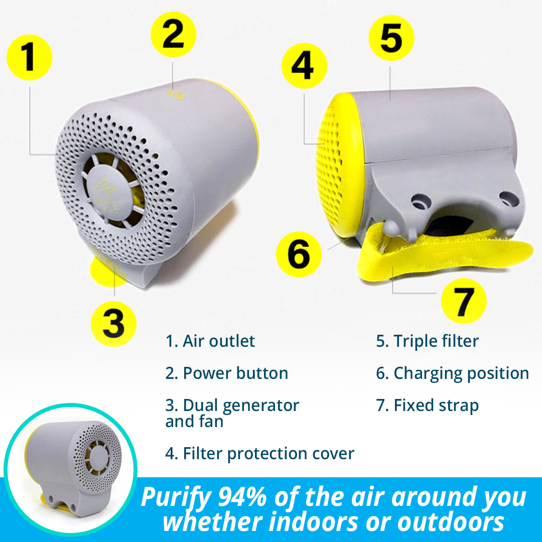 ONEPure Stroller HEPA Filter Portable Air Purifier