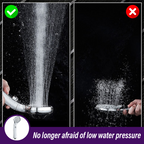 VG Handheld Pressurized Shower