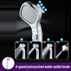 VG Handheld Pressurized Shower
