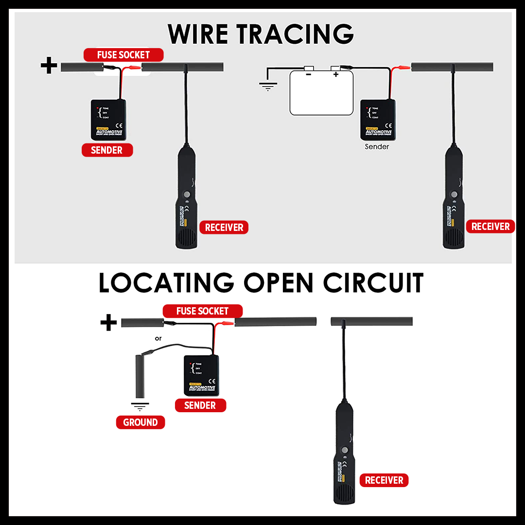 WAVE™️ Digital Car Circuit Diagnostic Scanner