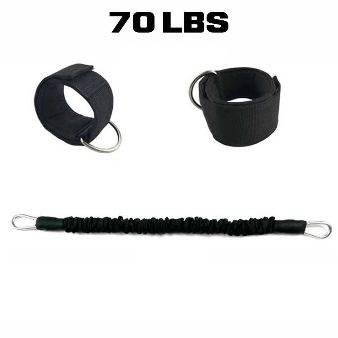 WellForm Taekwondo Kinetic Ankle Resistance Bands