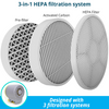 ONEPure Stroller HEPA Filter Portable Air Purifier