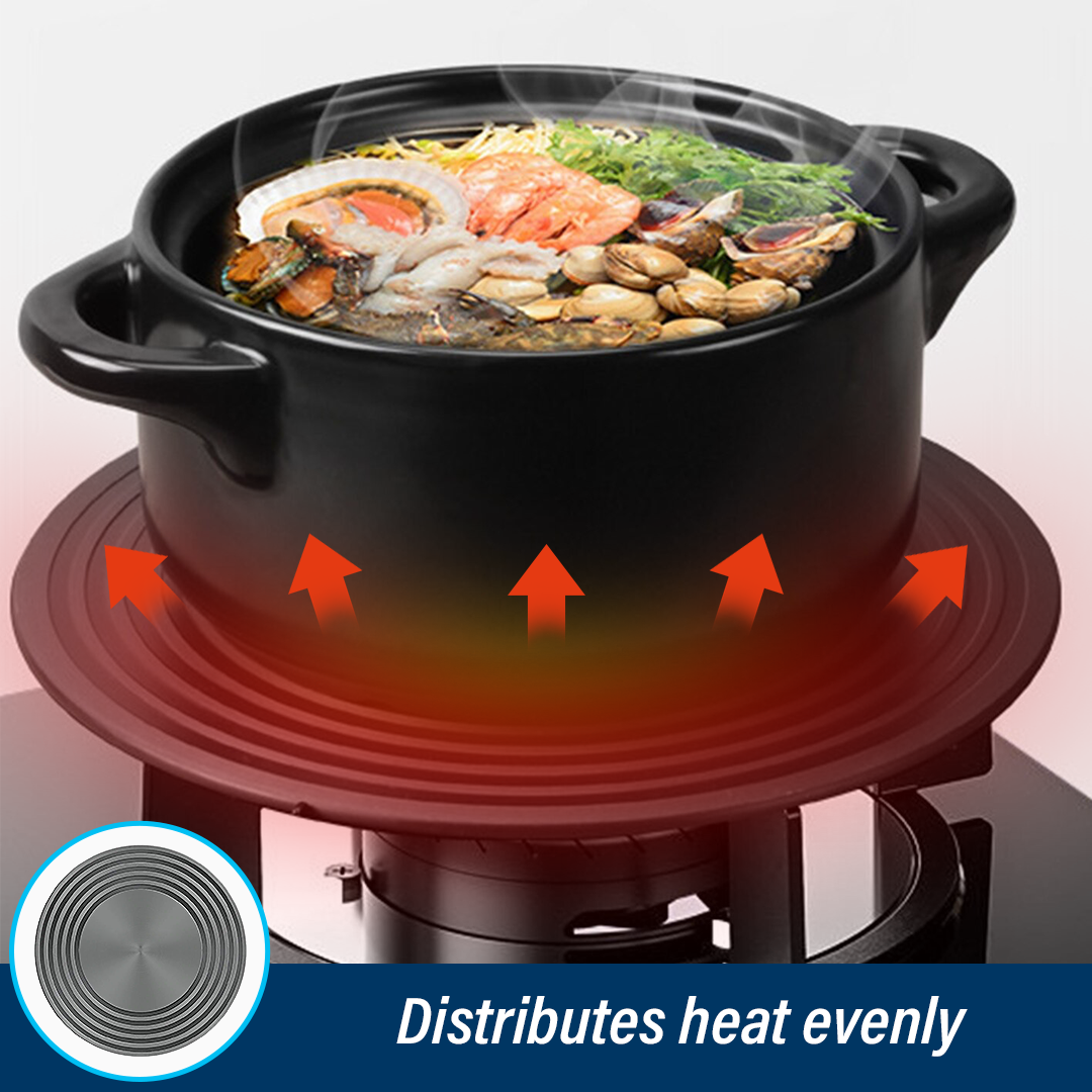 PCY Anti-Heat Thawing Plate