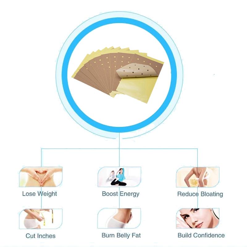 HiFit Firming and Shaping Body Patch