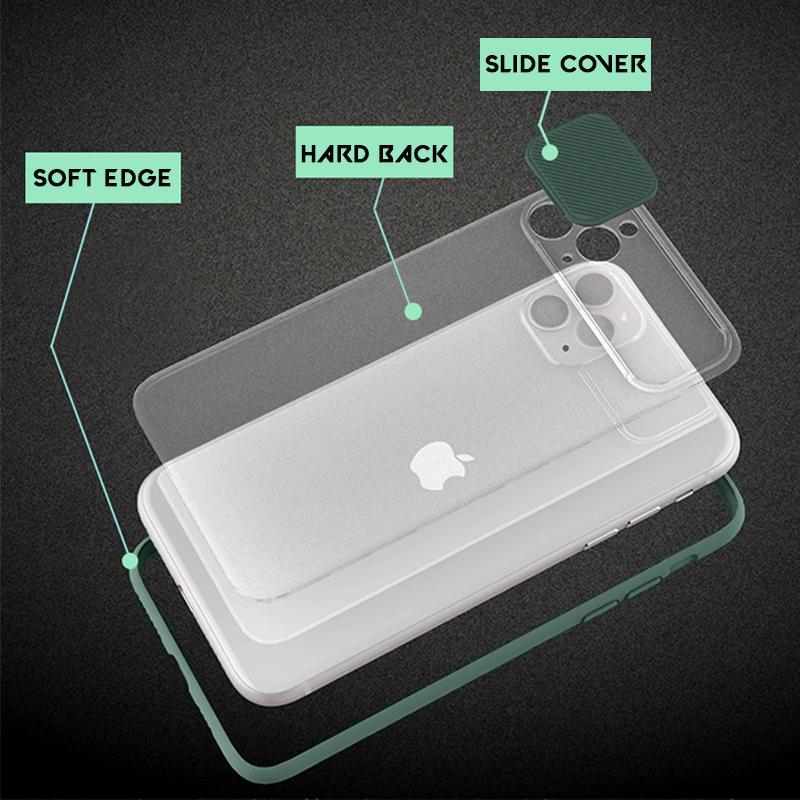 GZphone Camera Protection Slide Cover
