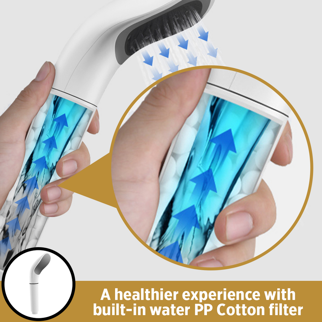 YO High Pressured Shower Spray Nozzle