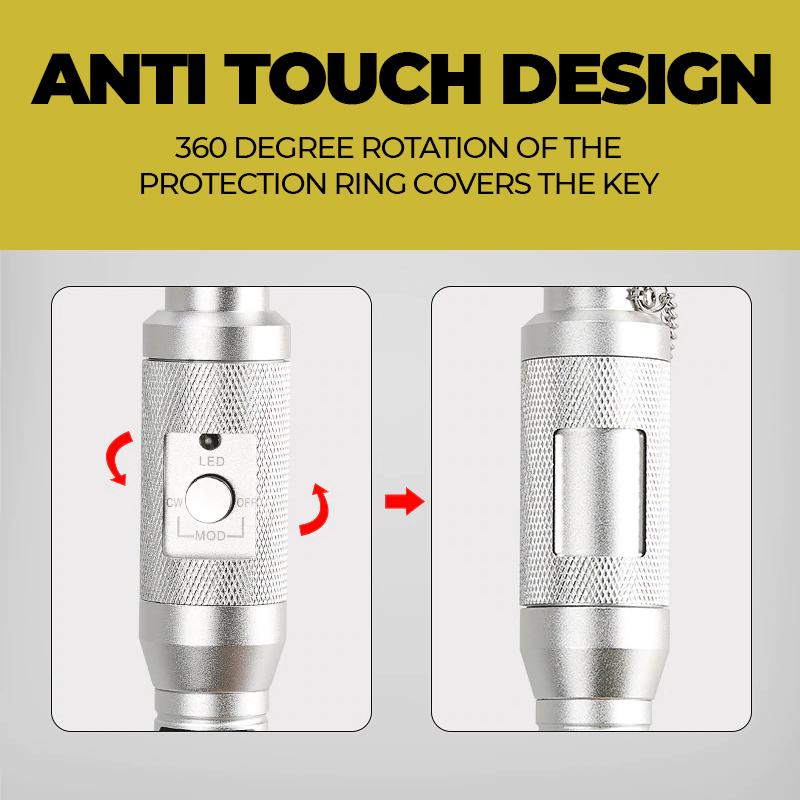 Fiber Optic Visual Fault Locator