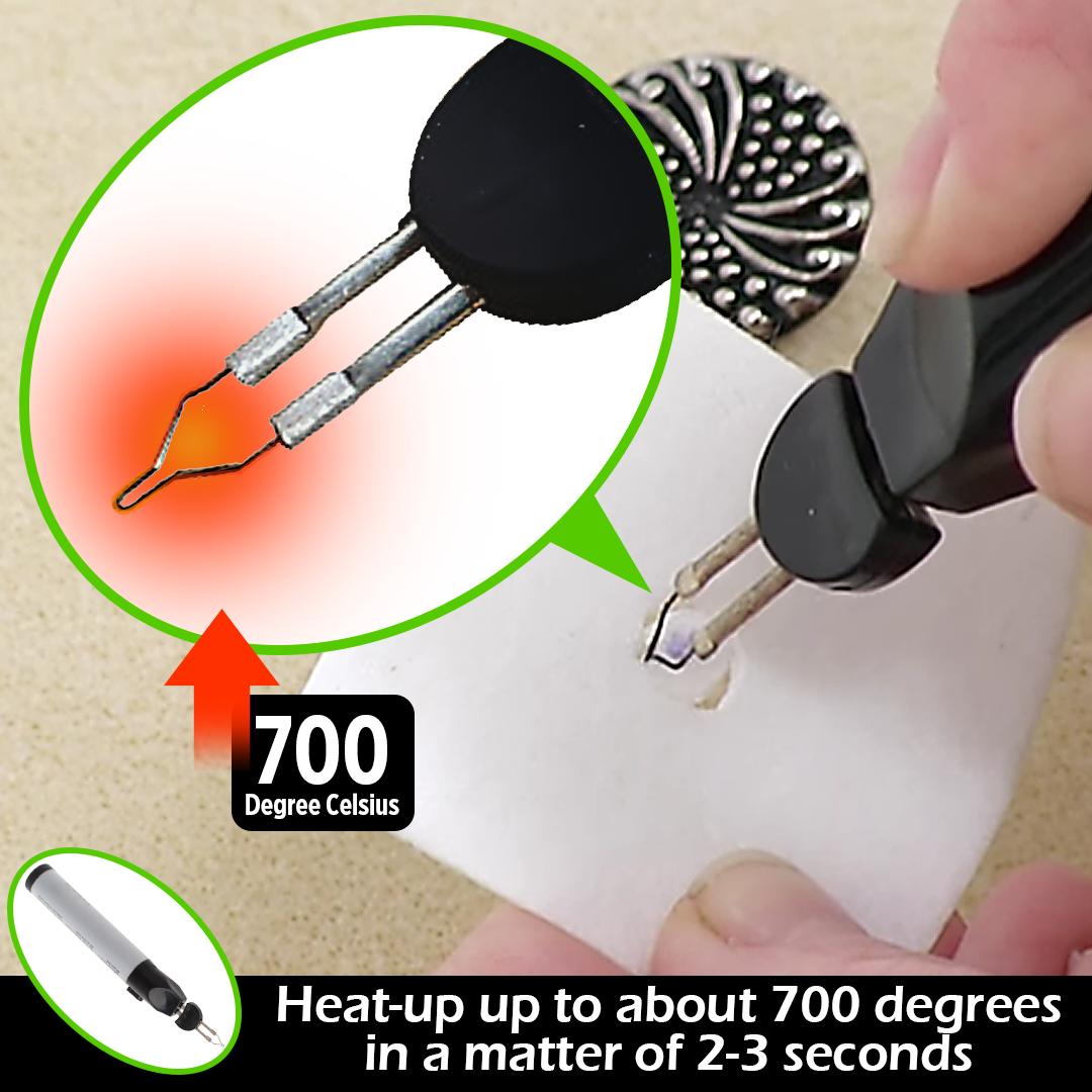CordHeat Quick Thread Pen Zapper