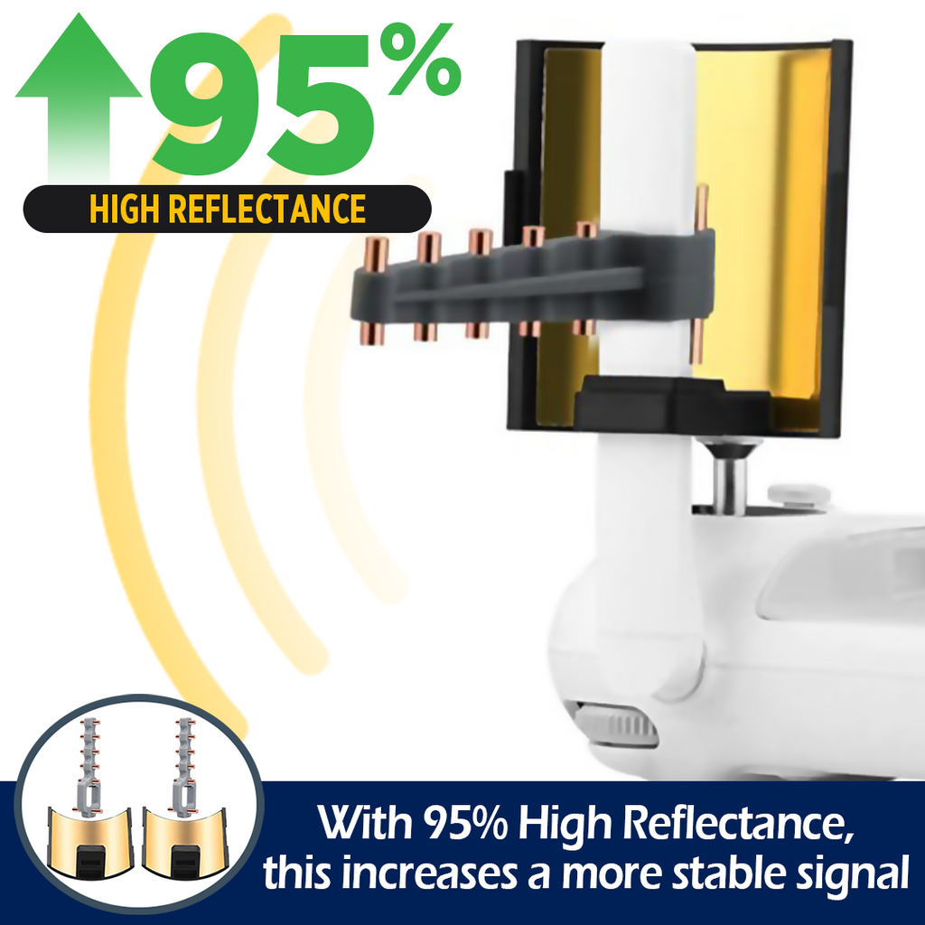 SEYO Remote-Controlled Antenna Signal Booster