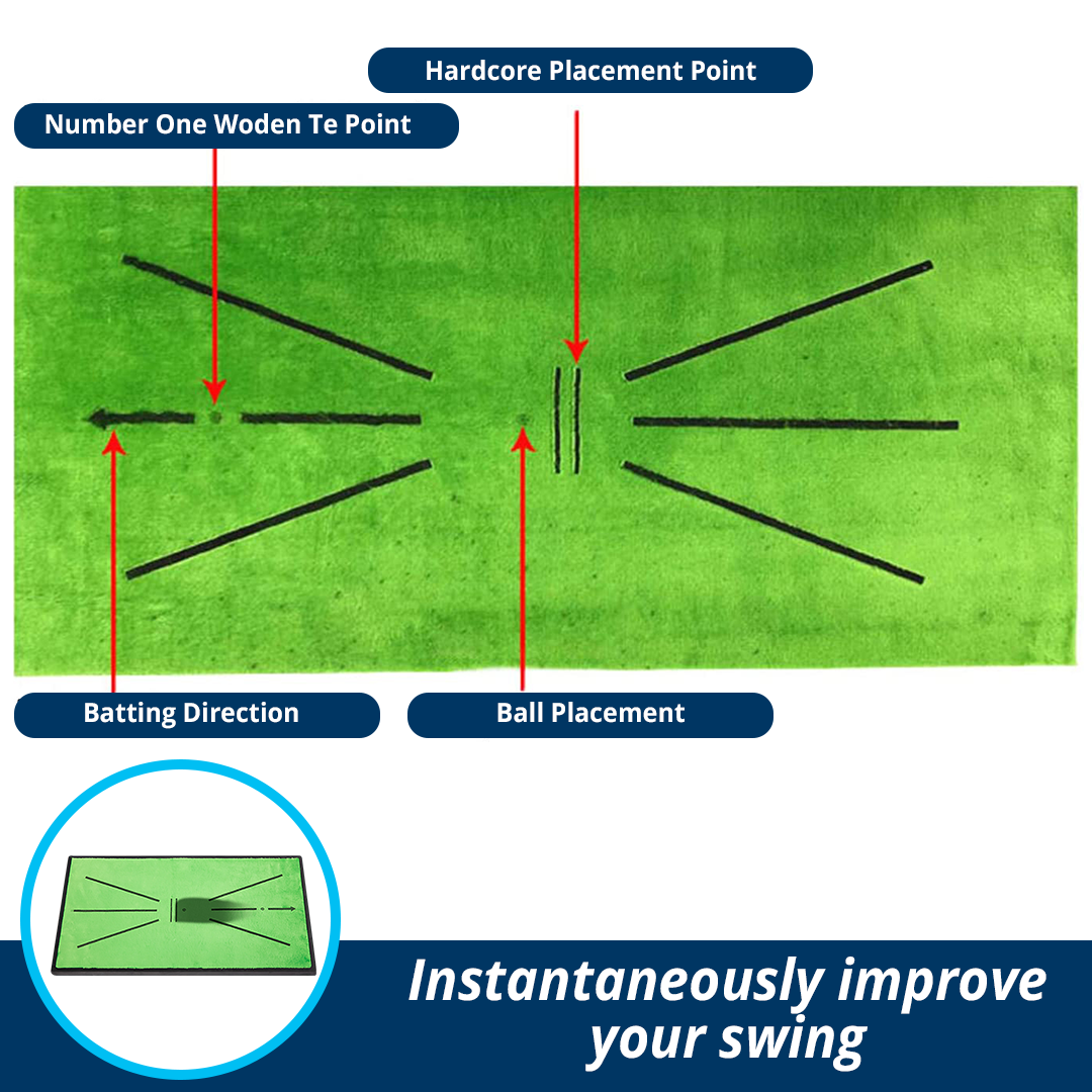 OnTheGreen™️ Golf Training Mat Swing Detection