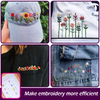 CraftCorner Embroidery Pattern Guide