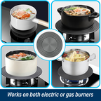 PCY Anti-Heat Thawing Plate