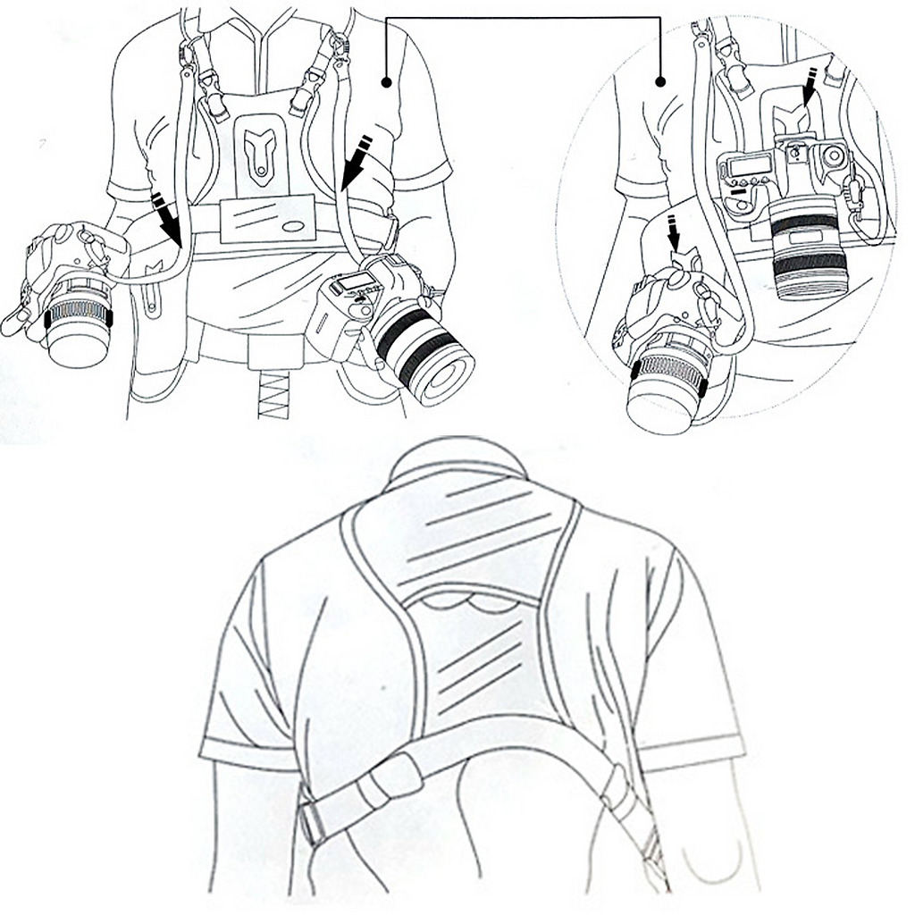 CYP Dual Camera Harness Carrier
