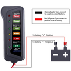 WS Mini 12V Car Battery Tester