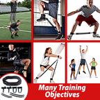 Combat+ Training Resistance Band