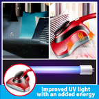 DustOff Mite Vacuum Cleaner