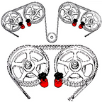 FXIT Camshaft Sprocket Clamp Kit