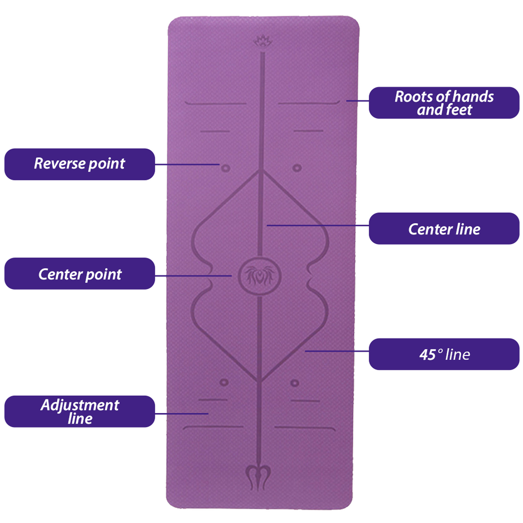 FitnessPRO Non-slip Yoga Mat