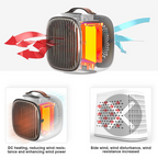 HUI Portable Mini Electric Space Heater