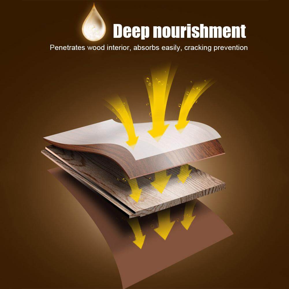 100% Organic Wood Restoration Beeswax