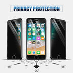 Screen saver with privacy